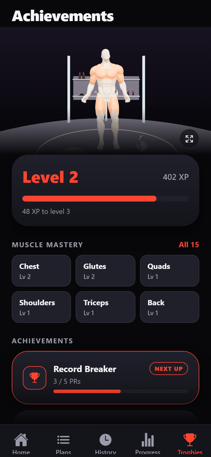 Achievements, levels and per-muscle mastery